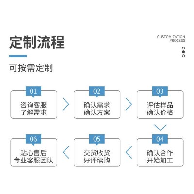 K25水泥自流平砂浆 地面找平抬高回填砂浆裂缝露筋加固修补砂浆图4