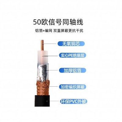工厂直销同轴电缆射频线RG174屏蔽线50欧姆高清1芯监控视频线电线图5