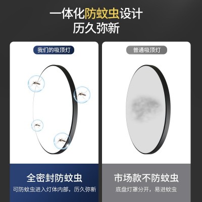 超薄三防吸顶灯led客厅灯简约卧室灯阳台厨卫走廊过道灯中山灯具图2