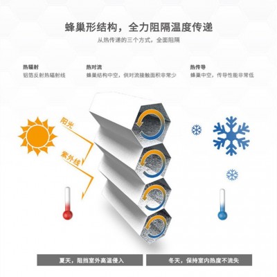 厂家供应蓝天白云蜂巢帘面料隔热保温窗帘面料图4