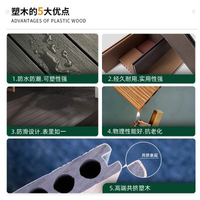 厂塑木地板户外庭院实心木塑地板二代共挤wpc木塑板阳台地板自铺图4