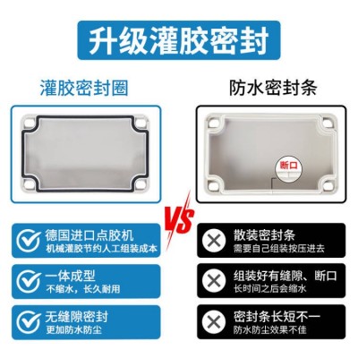 迎欣定制加工防水接线盒户外监控防水盒塑料电源箱户外防水端子盒图2