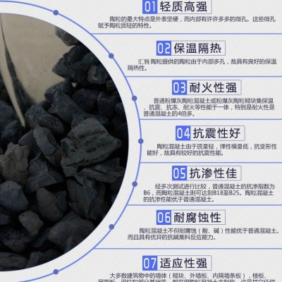 【实力工厂】陶砂 页岩陶砂 保温 隔热 屋面外墙材料 混凝土陶砂图3