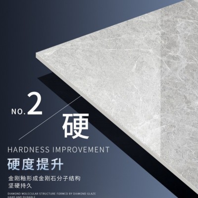 定制瓷砖抛釉砖客厅卫生间大规格通体大理石客厅背景墙地板砖批发图3