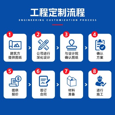 厂家直销PE虹吸排水管 同层排水管材 建筑工程房屋专用虹吸排水管图4