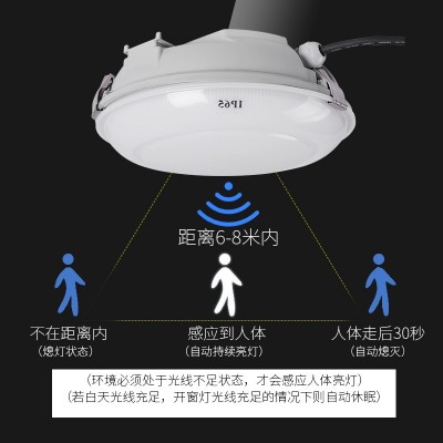 LED加强防水吸顶灯12W/18W/24W防尘防潮防爆IP65感应应急灯具超亮图4