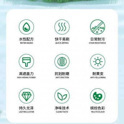 佛山厂家iP299快干型水性2K特硬固化剂20kg/桶防刮耐黄变水性漆图3