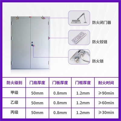 现货防火门工厂包安装甲级乙级钢制不锈钢广东现货防火门送货上门图3