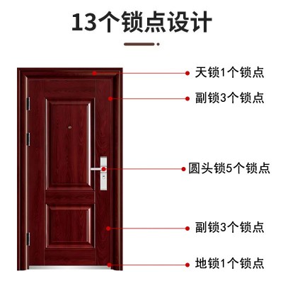 甲级防盗门进户门入户门安全门出租房门工程门密封条锁套可开发票图3