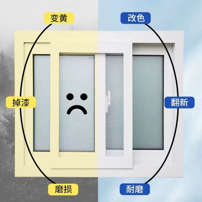 涂兔水性木器漆涂兔木质家具翻新漆家用柜子涂料翻新改色漆油漆图2
