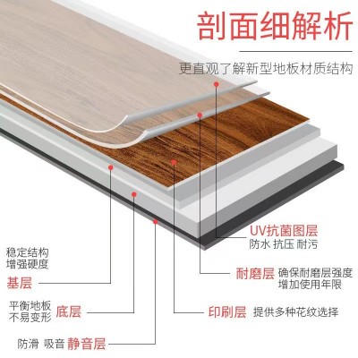 广东PVC塑胶地板SPC锁扣地板石塑仿木纹室内拼装款花色齐全个性定图4