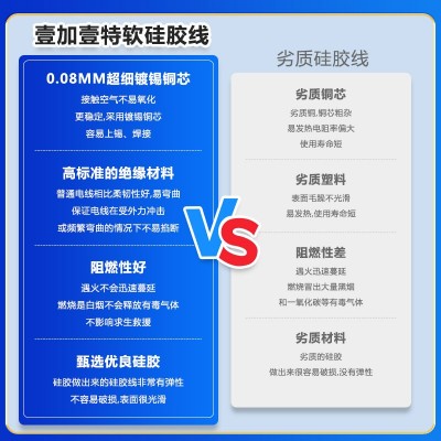 批发特软硅胶线新能源锂电池航模耐高温特软硅胶线棕/红/橙/黄/绿图4