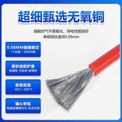 批发特软硅胶线新能源锂电池航模耐高温特软硅胶线棕/红/橙/黄/绿图3