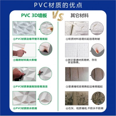 整箱批发PVC墙板易安装3d立体墙板防水防潮墙贴三维板wall panel图2