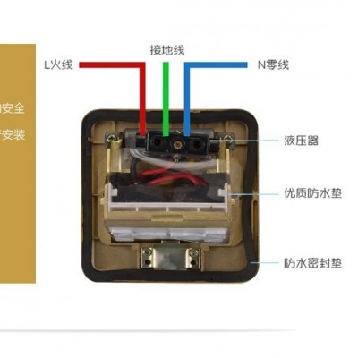 国际电工地插座全铜隐形防水多功能家用网络地板地面地扦插座盖板图2