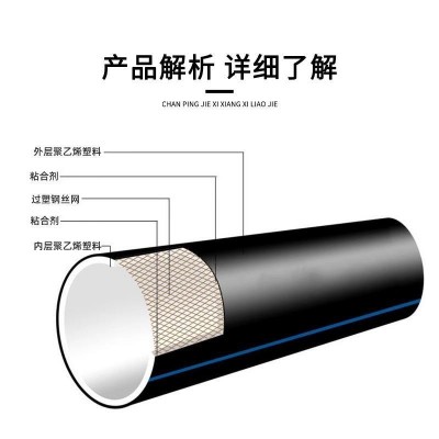 钢丝网骨架聚乙烯塑料复合管消防化工PE给水排水管钢丝网骨架管图3