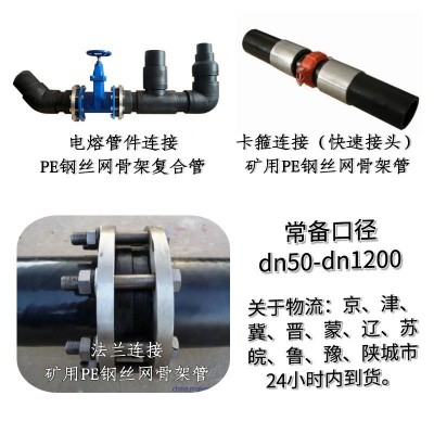 pe给水管钢丝网骨架复合管国标消防自来水管牵引灌溉实壁管排水管图2