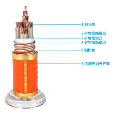 国标柔性矿物质绝缘防火电缆 BTTZ/BTTRZ/BTLY/YTTW隔离电缆定制图4