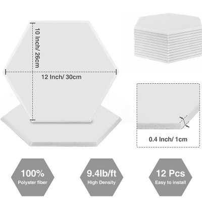 外贸毛毡板六边形自粘墙贴聚酯纤维吸音板六角形展示背景墙隔音板图4