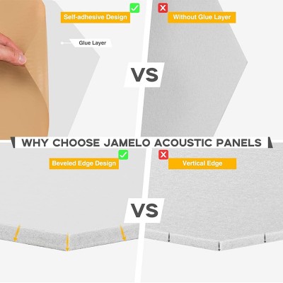 外贸毛毡板六边形自粘墙贴聚酯纤维吸音板六角形展示背景墙隔音板图3