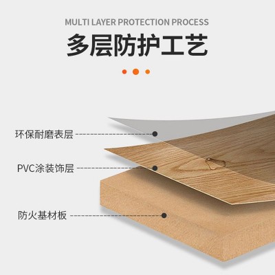 冰火板A级防火阻燃医疗洁净板无机预涂板硅酸钙板免漆墙面装饰板图2