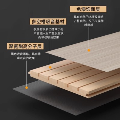 木质吸音板墙面装饰材料环保阻燃陶铝板防火槽孔会议室报告厅学校图2