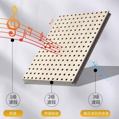 陶铝吸音板A级防火环保免漆墙面装饰会议室报告厅体育馆隔音槽孔图4
