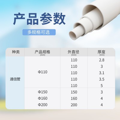 埋地扩口PVC电力管厂家白色红色塑料通讯管电缆保护管穿线管图4