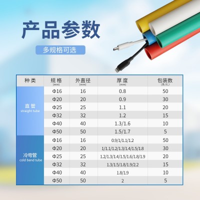 嘉达斯厂家直pvc穿线管绝缘阻燃白色穿线管电工电线塑料硬管套管图4