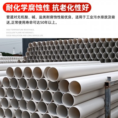 pvc管灌溉输水排水管政建筑工程pvc排水管50*2.0白色埋地排污排水图3
