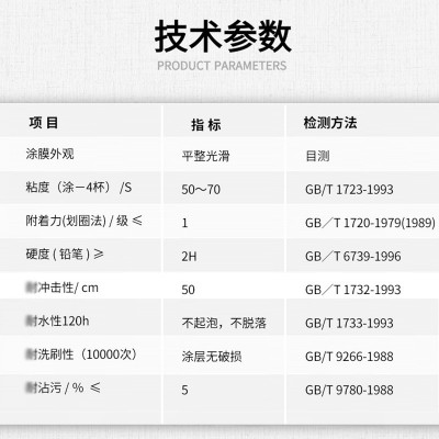 高耐候性氟碳漆 金属氟碳漆 钢结构铁栏杆防锈漆防腐涂料图4