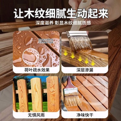 水性木纹漆室外翻新漆防腐木油漆防水防腐净味环保快干木蜡油改色图3