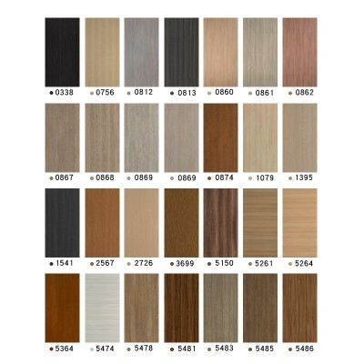 免漆木饰面板 家具贴面板美耐板阻燃板室内木纹防火板批发图2