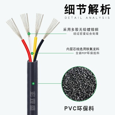 奕龙铁氟龙多芯线机器人线材极细2芯4芯6芯8芯耐高温精密连接线图3