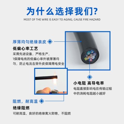 ul2464美标电子线24 22 20AWG两芯护套线设备3 4 5 6芯电源多芯线图3