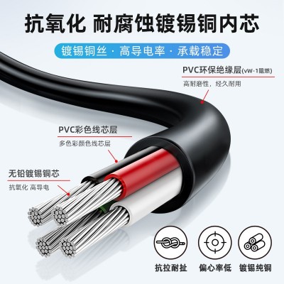 厂家美标认证ul2464镀锡铜4芯电子线18-28AWG绝缘设备电缆护套线图2