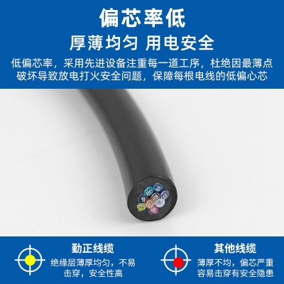 厂家美标认证ul2464镀锡铜4芯电子线18-28AWG绝缘设备电缆护套线图4