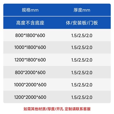 厂家可定 仿威图柜ES五折柜 配电柜1500×2200×500仿威图柜控制图3