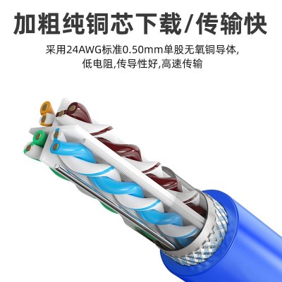 超六类网线非屏蔽058无氧铜双绞线poe监控cat6类千兆网络线300米图2