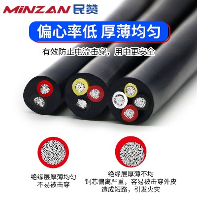 UL2464美标镀锡铜电缆18/20/22/24/26AWGPVC绝缘多芯护 套线电源线图5