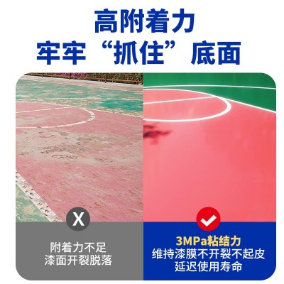 美涂士地坪漆水性低VOC水泥地家用户外地面漆室内外环保地坪漆图3