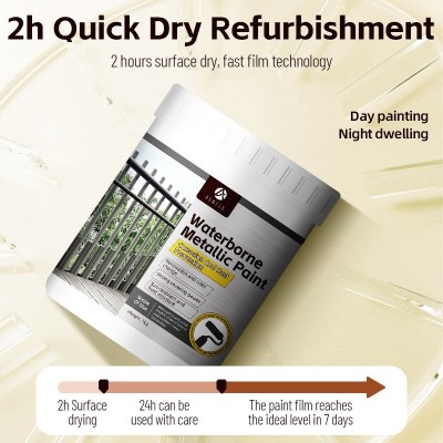 跨境锈铁锈转化剂水性防锈漆金属漆彩钢瓦翻新固锈剂免打磨工业漆图2