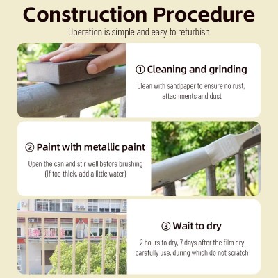 跨境锈铁锈转化剂水性防锈漆金属漆彩钢瓦翻新固锈剂免打磨工业漆图3