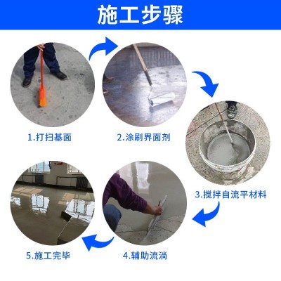 室内外地面预找平修补砂浆面层垫层石膏耐磨地暖回填 自 流平水泥图2