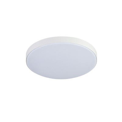 led透镜款厨卫灯明装圆形 厨房卫生间过道面板灯平板灯厨房灯批发图4