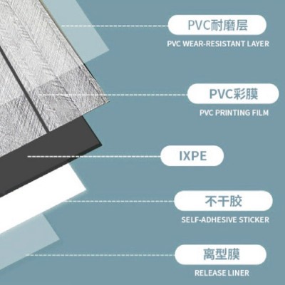 PVC格栅墙面装饰墙贴木纹大面积加厚防潮卧室出租房自粘墙纸图3