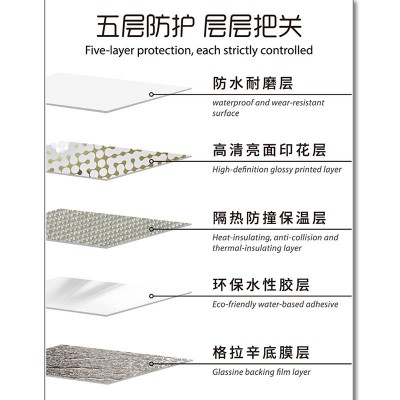 PVC镜面墙面装饰墙贴自粘防水防潮商铺店面商铺遮丑翻新墙纸图2