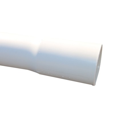 pvc给水管园林绿化灌溉管农村改水管供水上水输水塑料管承压硬管图5