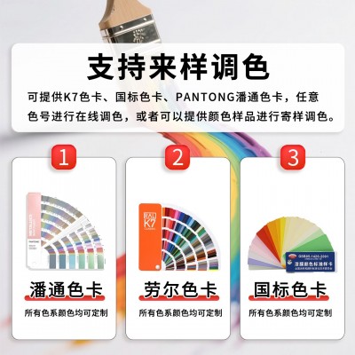 金属漆氟碳漆底面二合一户外耐候不锈钢镀锌管专用防腐防锈 工业漆图2