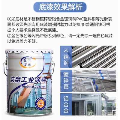 定制钢结构氟碳漆 耐酸碱重防腐油漆 户外栏杆机械金属防锈氟碳漆图3